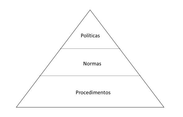 tabela