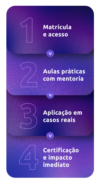 passoapassomobile